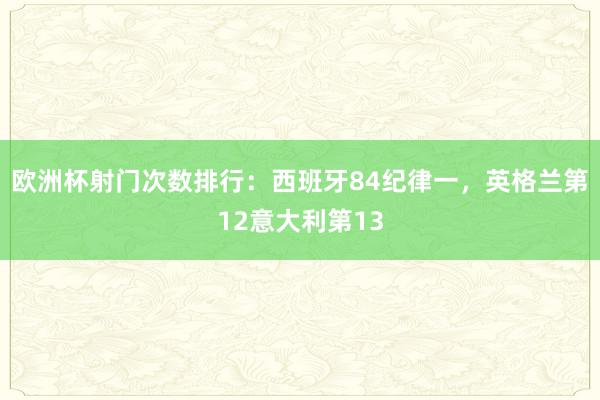 欧洲杯射门次数排行：西班牙84纪律一，英格兰第12意大利第13